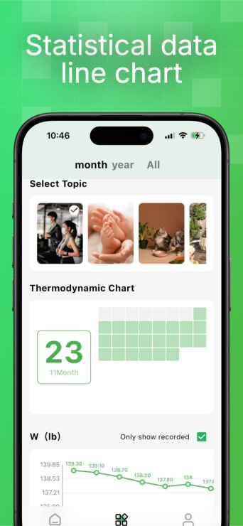 Calendar at a Glance